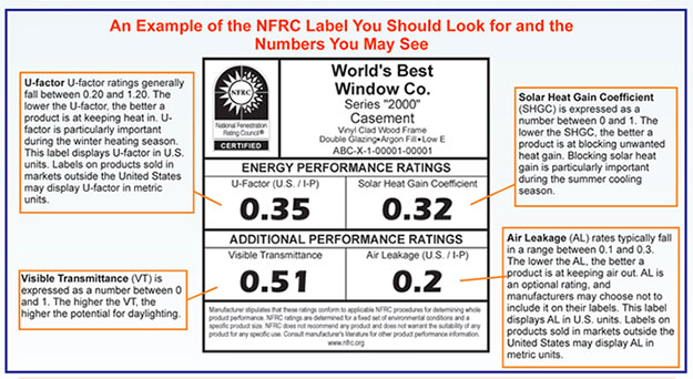 nfrc-2